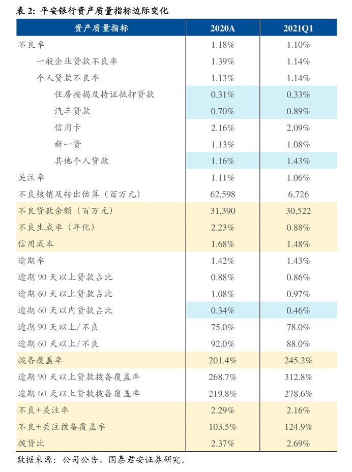 西安旅游关联方借款暨旅客票务代理公告解读