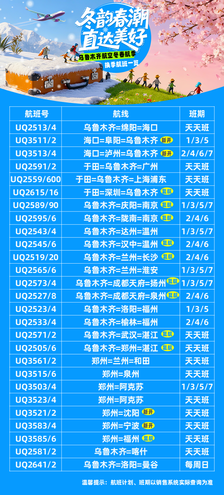 2025年冬航季，乌鲁木齐航空焕新航线网络并优化旅客票务体验