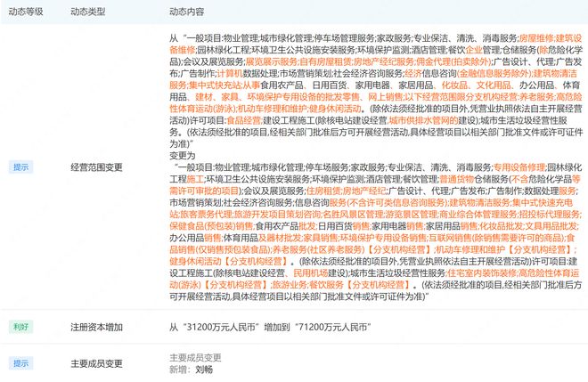 永升物业注册资本跃升128%至7.12亿，战略布局旅客票务代理新赛道